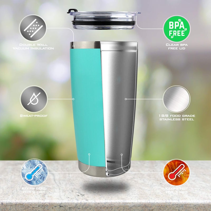 Sips & Gifts Dog Mom Tumbler- 20 oz Travel Mug for Dog Lovers Christmas Birthday Gift With Premium Sealed Lid, Stainless Steel Straw - Image 4
